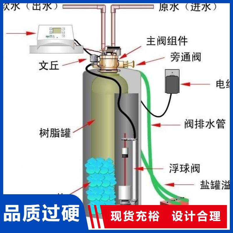 软化水装置自清洗过滤器质量看得见