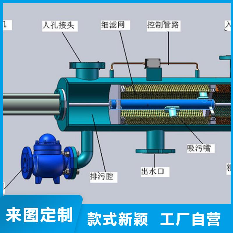 自清洗过滤器,旁流水处理器工厂直营