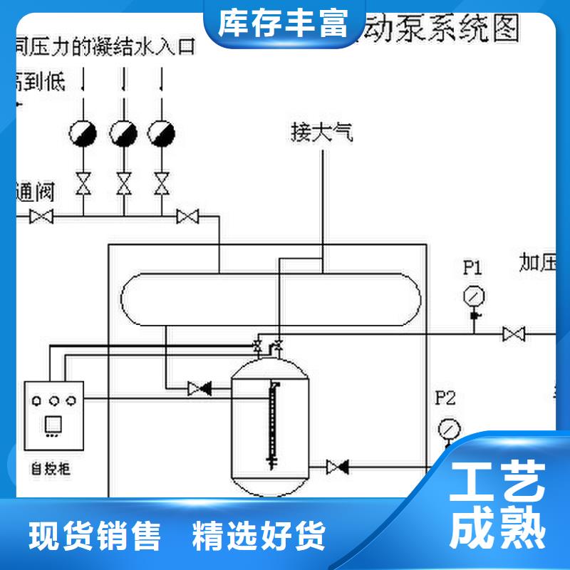 凝结水回收装置定压补水装置厂家