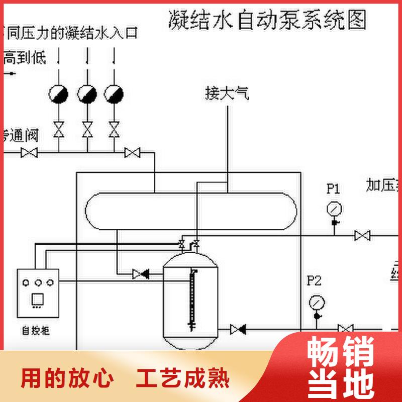 凝结水回收装置,螺旋微泡除污器用心做品质