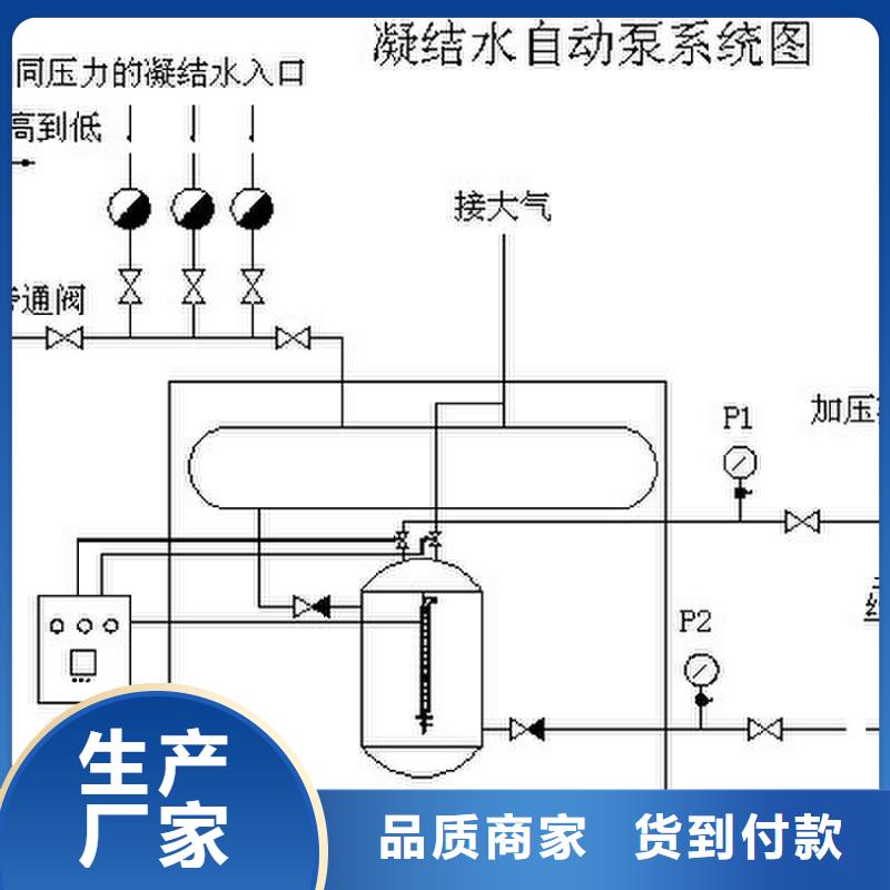 凝结水回收装置-自清洗过滤器现货交易