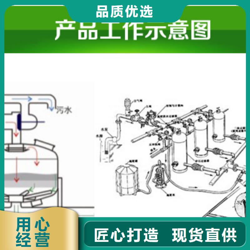 浅层砂过滤器自清洗过滤器工厂批发