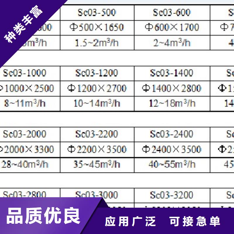 浅层砂过滤器全程综合水处理器高标准高品质