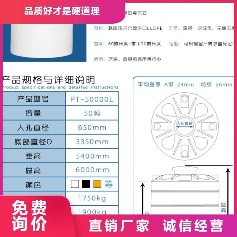 塑料水箱,塑料托盘产地采购