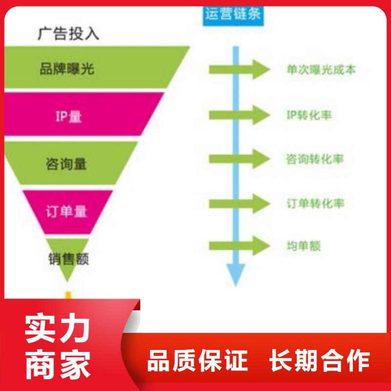 【手机百度手机百度推广信誉保证】