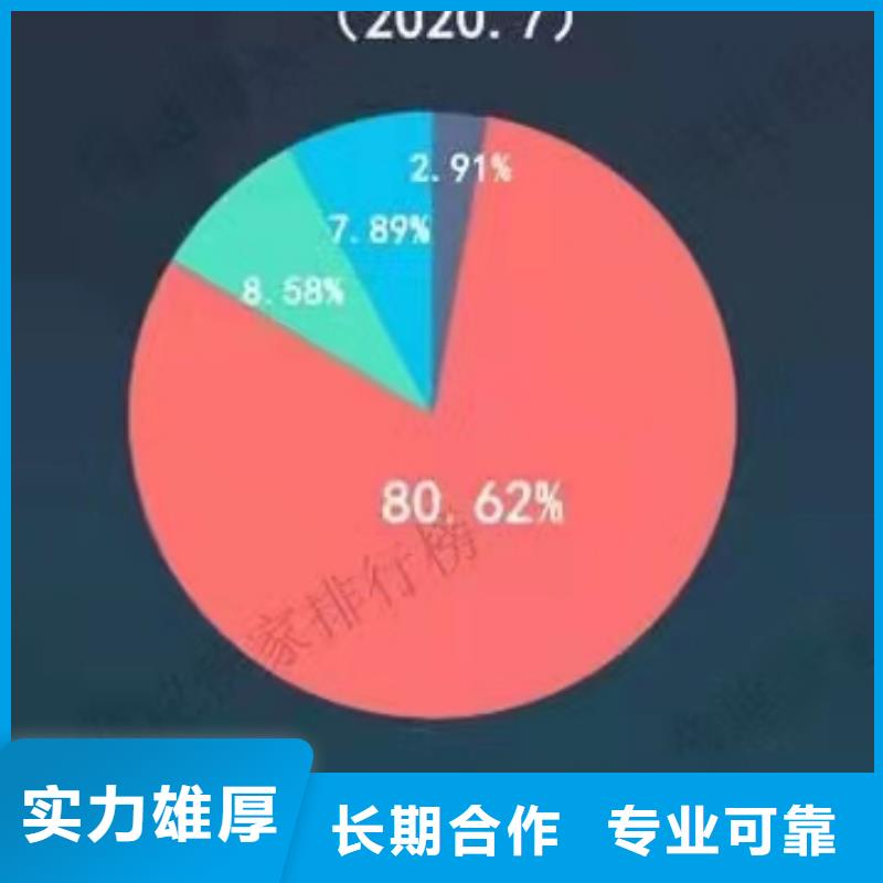 手机百度百度手机智能小程序精英团队