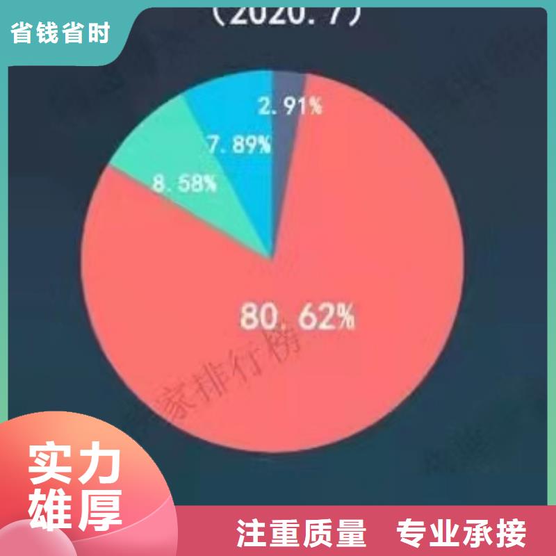 手机百度【百度手机推广】一站搞定