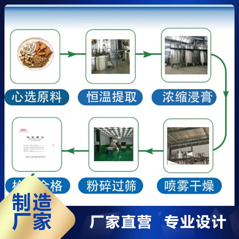 羽衣甘蓝粉冲剂