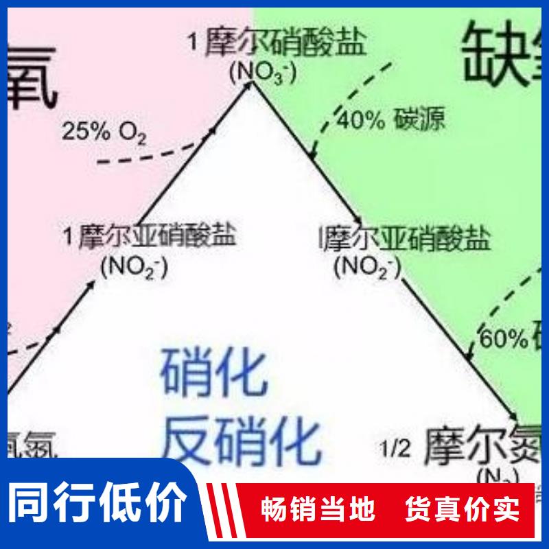 碳源-煤质活性炭加工定制