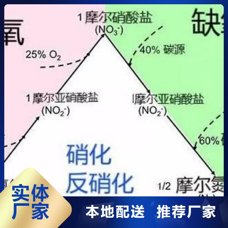 碳源【聚丙烯酰胺助凝剂】来图定制