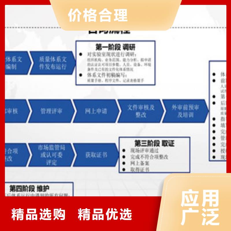 CMA资质认定-CMA申请好货采购