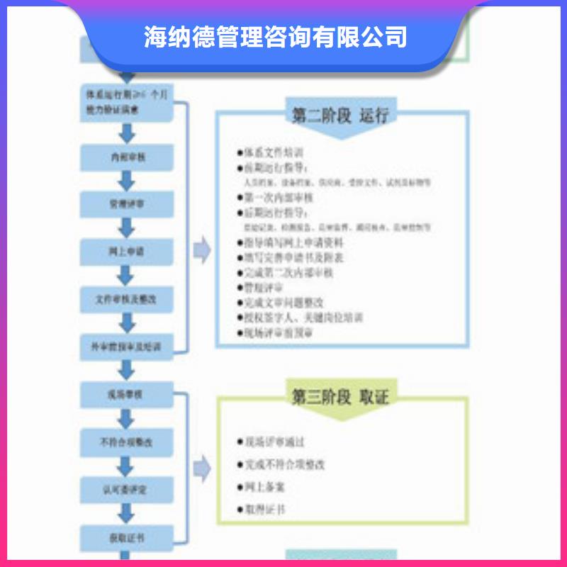 CNAS实验室认可,【实验室资质认可】产品实拍