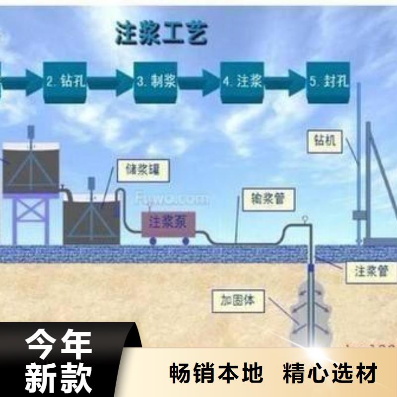 【压浆料公标/铁标压浆剂料设计合理】