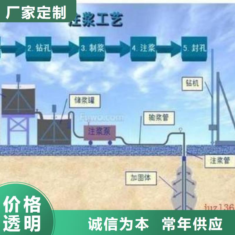 压浆料,风电基础C80灌浆料欢迎来电咨询