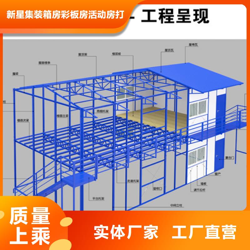 鄂尔多斯东胜临建折叠箱