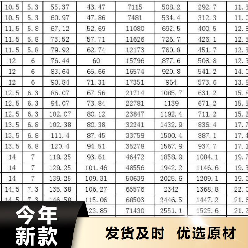 
20G高压无缝钢管现货直供