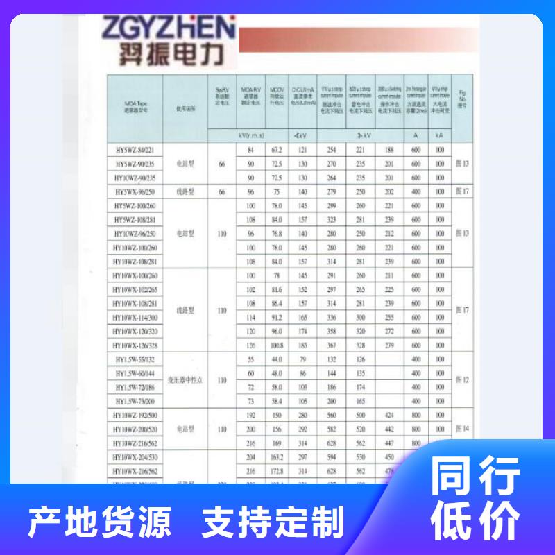 熔断器_高压隔离开关工厂认证