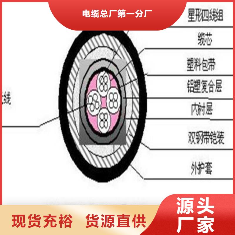 【铁路信号电缆计算机电缆用好材做好产品】