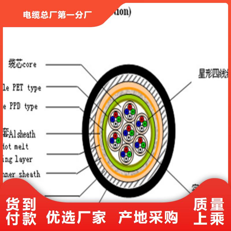 【铁路信号电缆计算机电缆用好材做好产品】