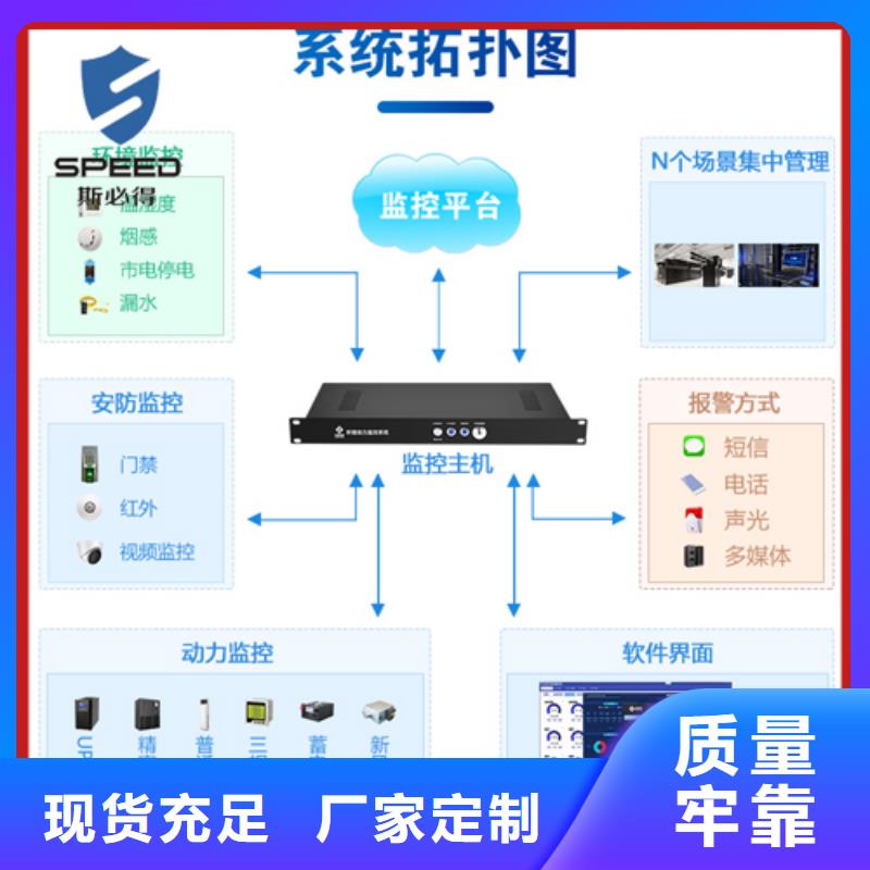 动环主机动环监控系统工程施工案例