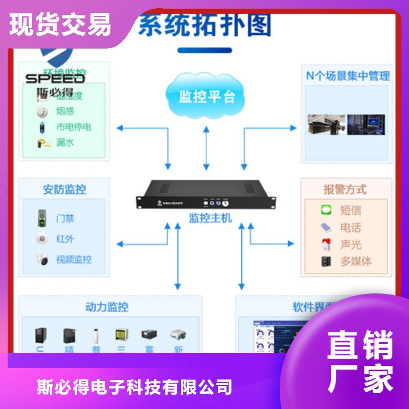 动环主机精品选购