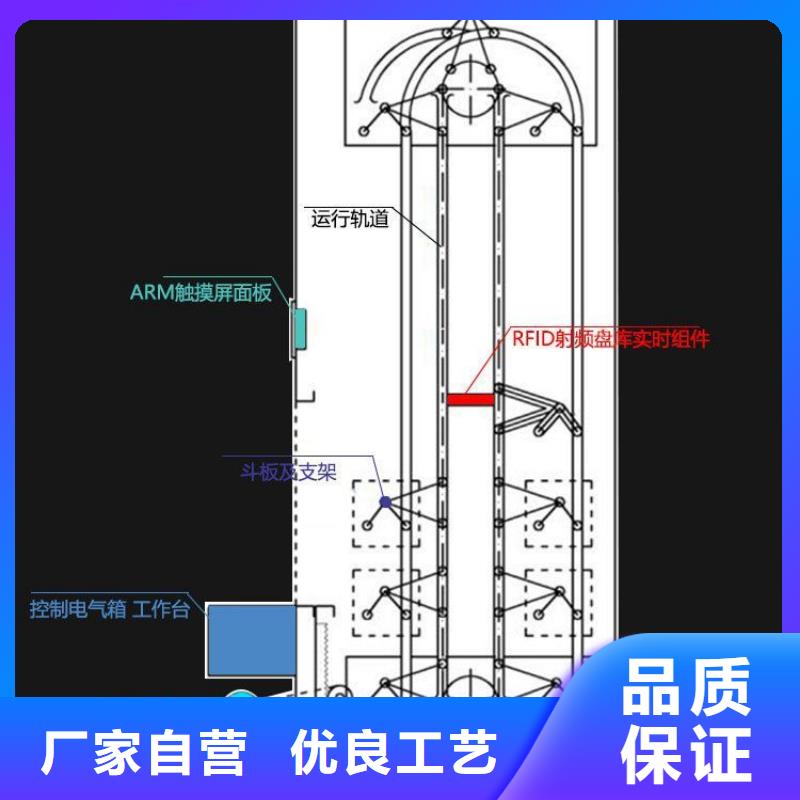 选层柜-密集柜拥有核心技术优势