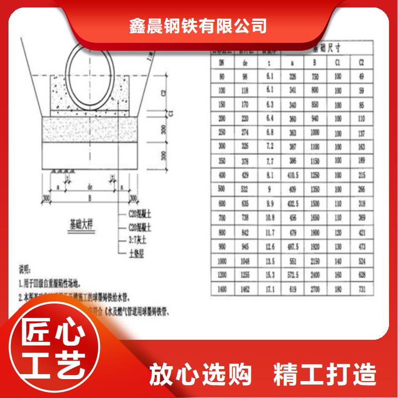 球墨井盖-【圆形井盖】严谨工艺