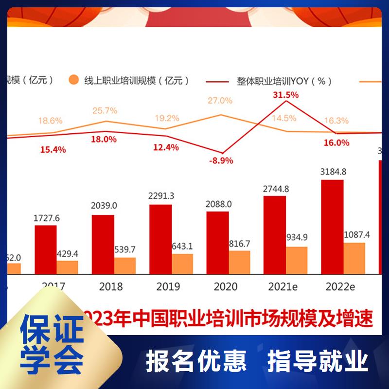 【成人教育加盟】_成人职业教育加盟报名优惠