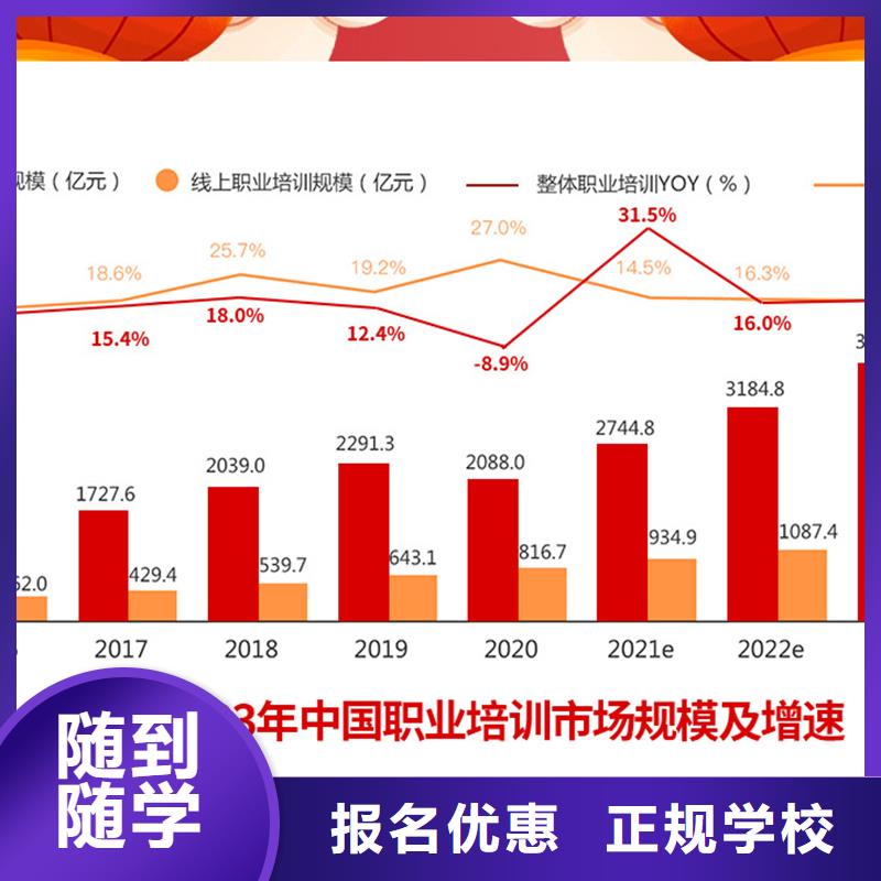 成人教育加盟_一级建造师培训全程实操