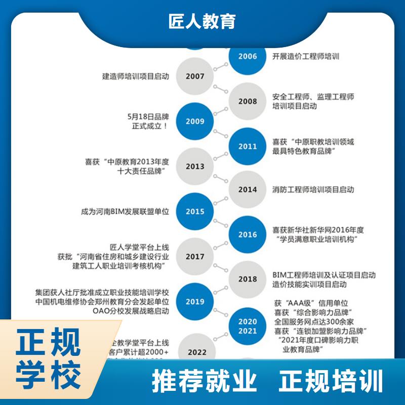 【中级职称】中级职称评审就业前景好