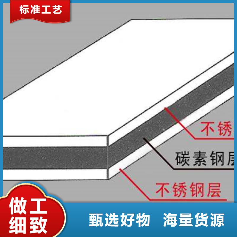 不锈钢复合板-309s不锈钢主推产品