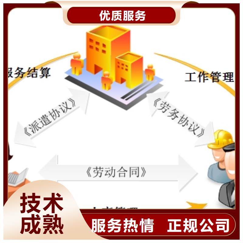 劳务派遣劳务派遣许可证服务热情