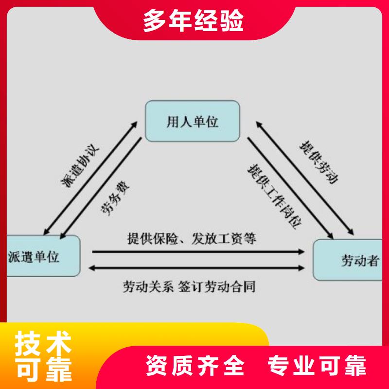 劳务派遣_【人事工作】解决方案