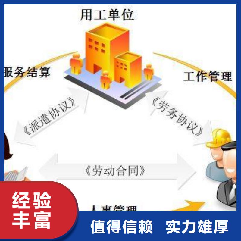 劳务派遣人力资源公司全市24小时服务