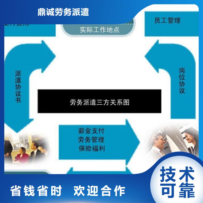 劳务派遣劳务派遣公司解决方案