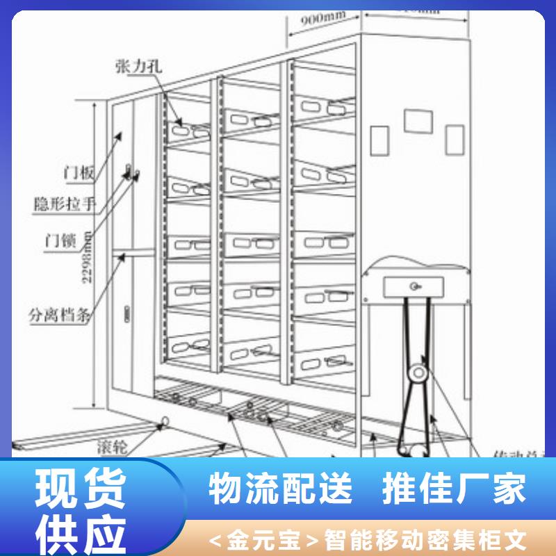 手动密集架性价比高西湖畔厂家