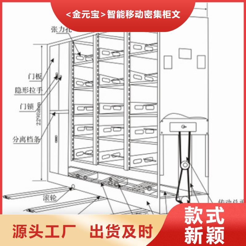 手摇密集柜多少钱现货报价西湖畔厂家