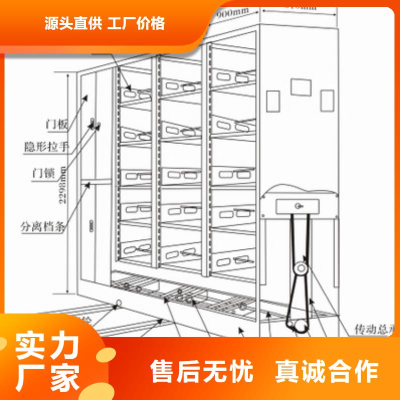 手动密集架报价表源头好货西湖畔厂家