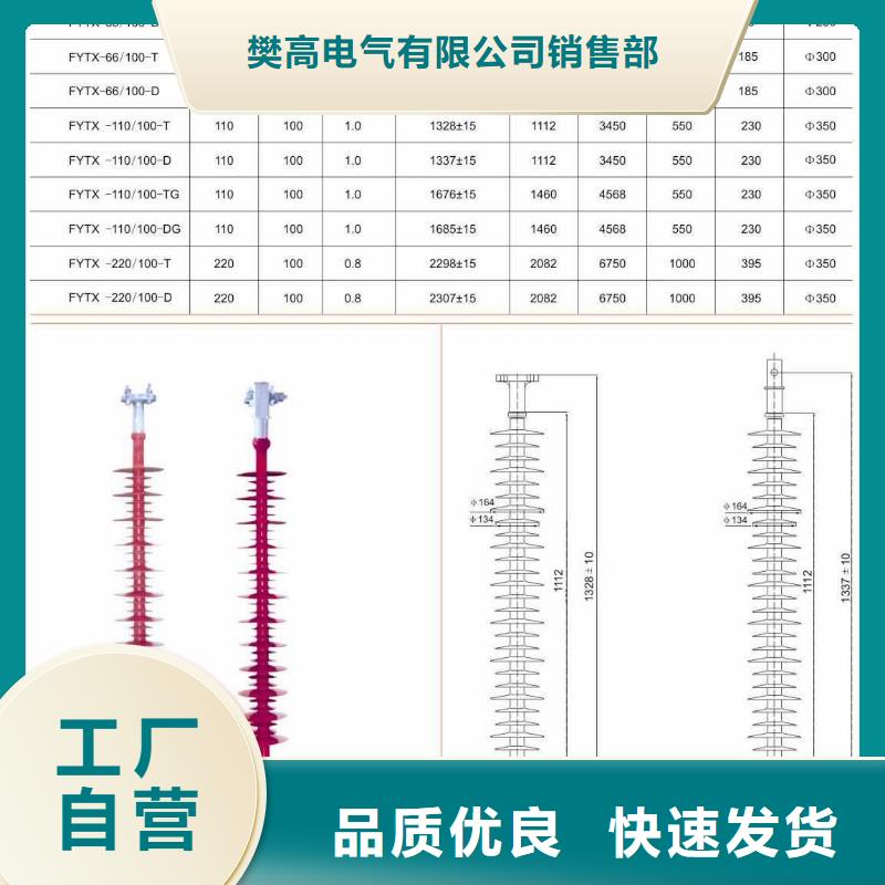 【绝缘子高低压电器自主研发】