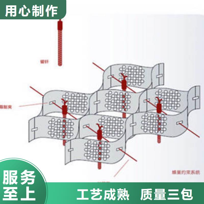 蜂巢格室买的放心